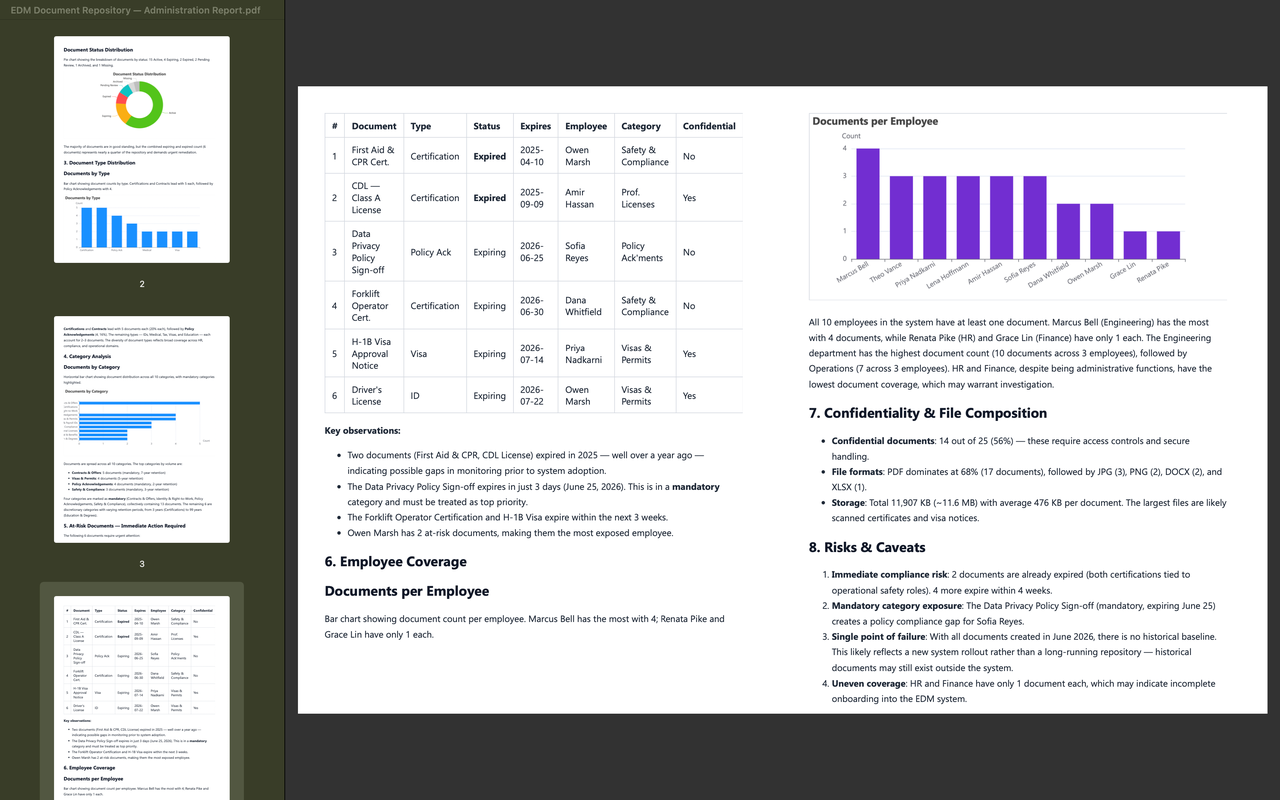 employee document management5-a7psre.png